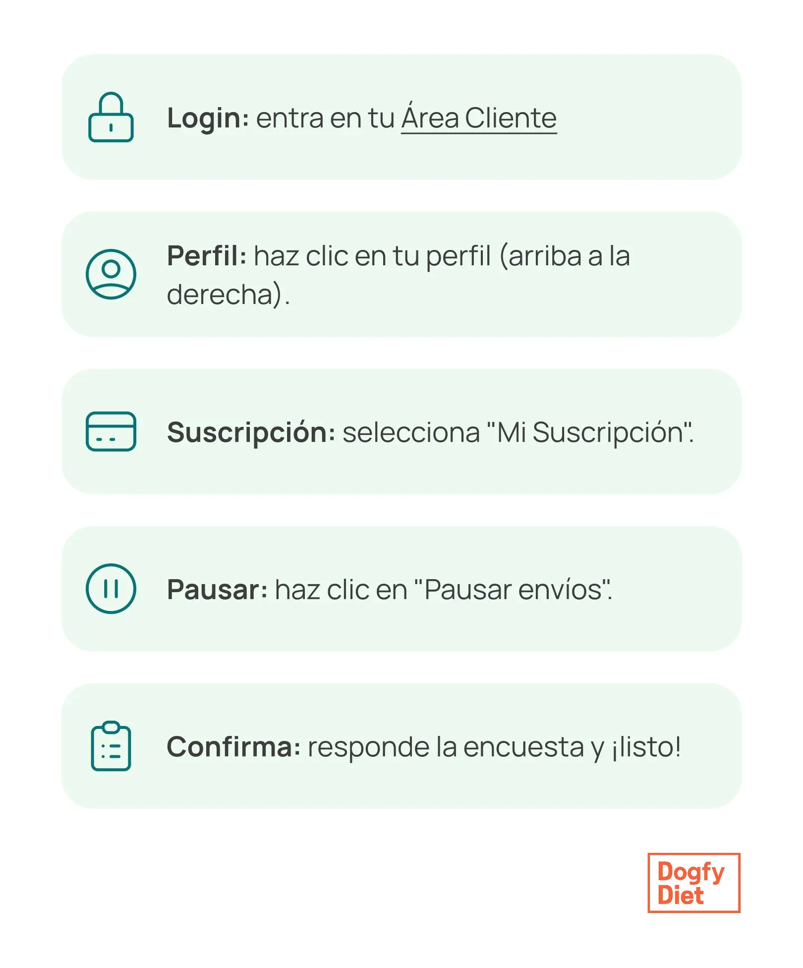 pausar-dogfy-diet.webp