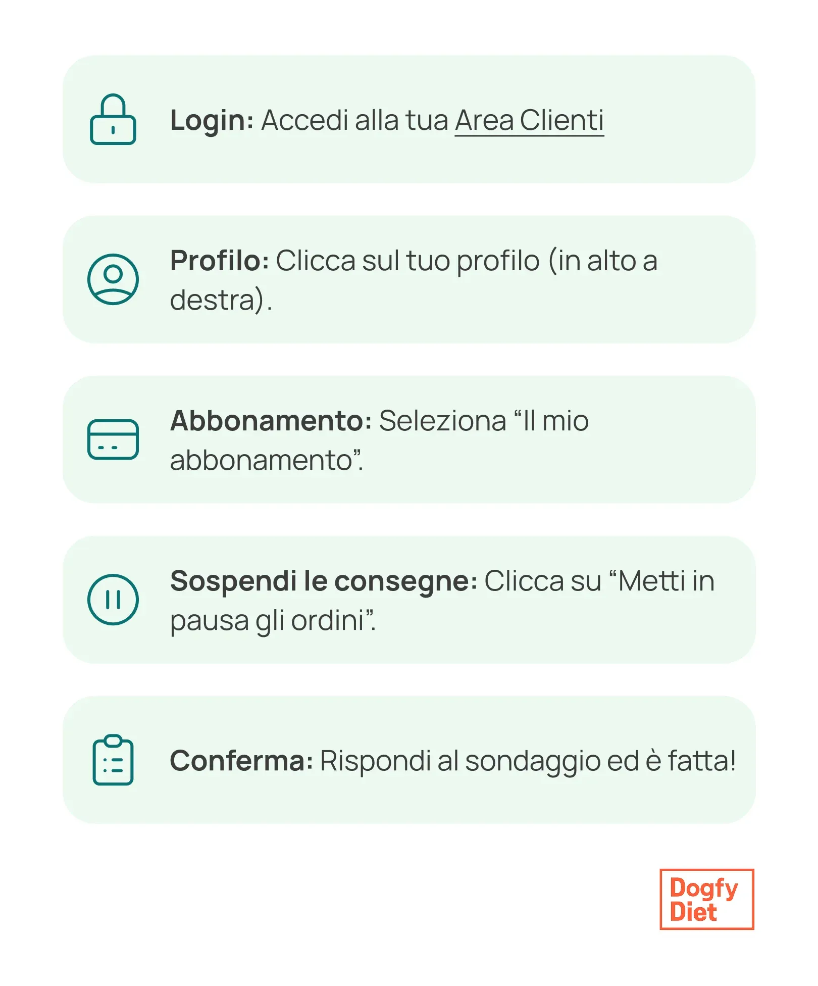 mettere-in-pausa-dogfy-diet.webp