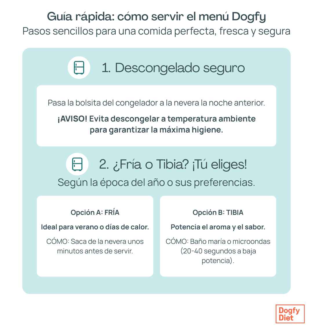 como servir dogfy